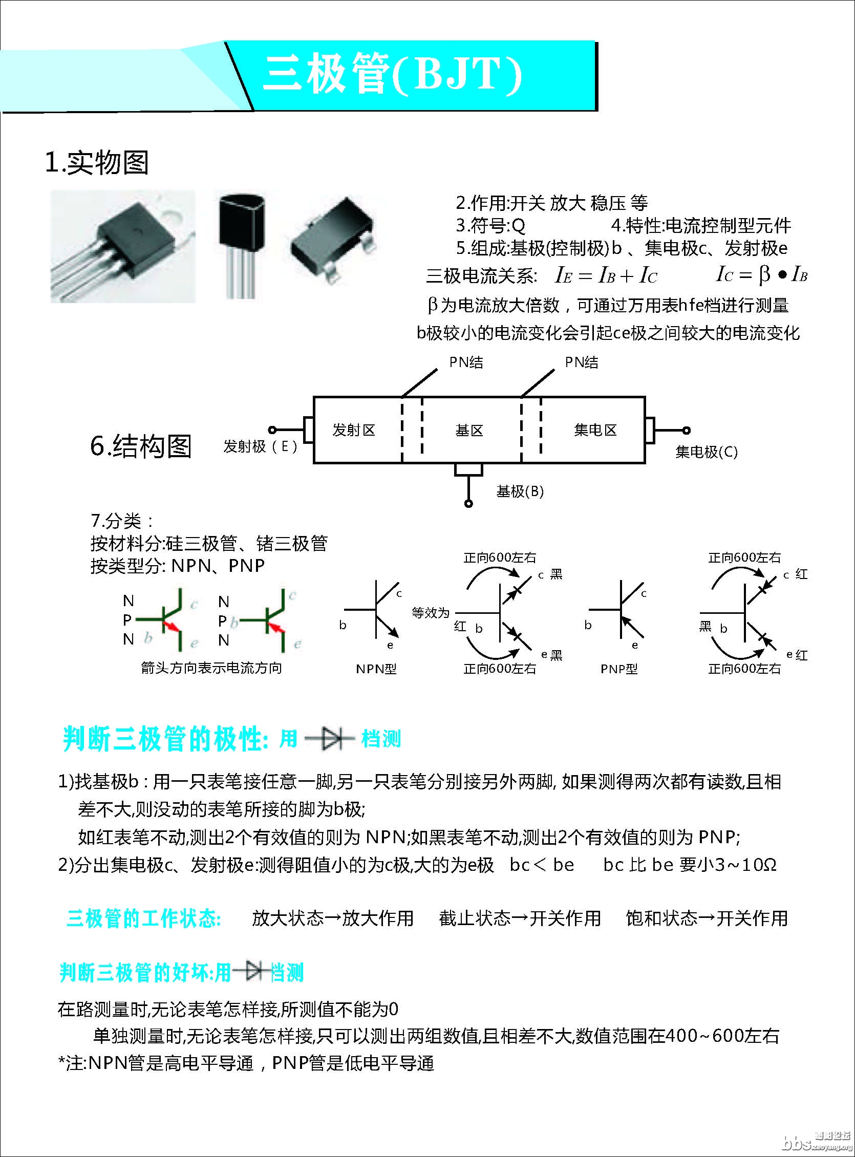 家电维修_页面_29.jpg