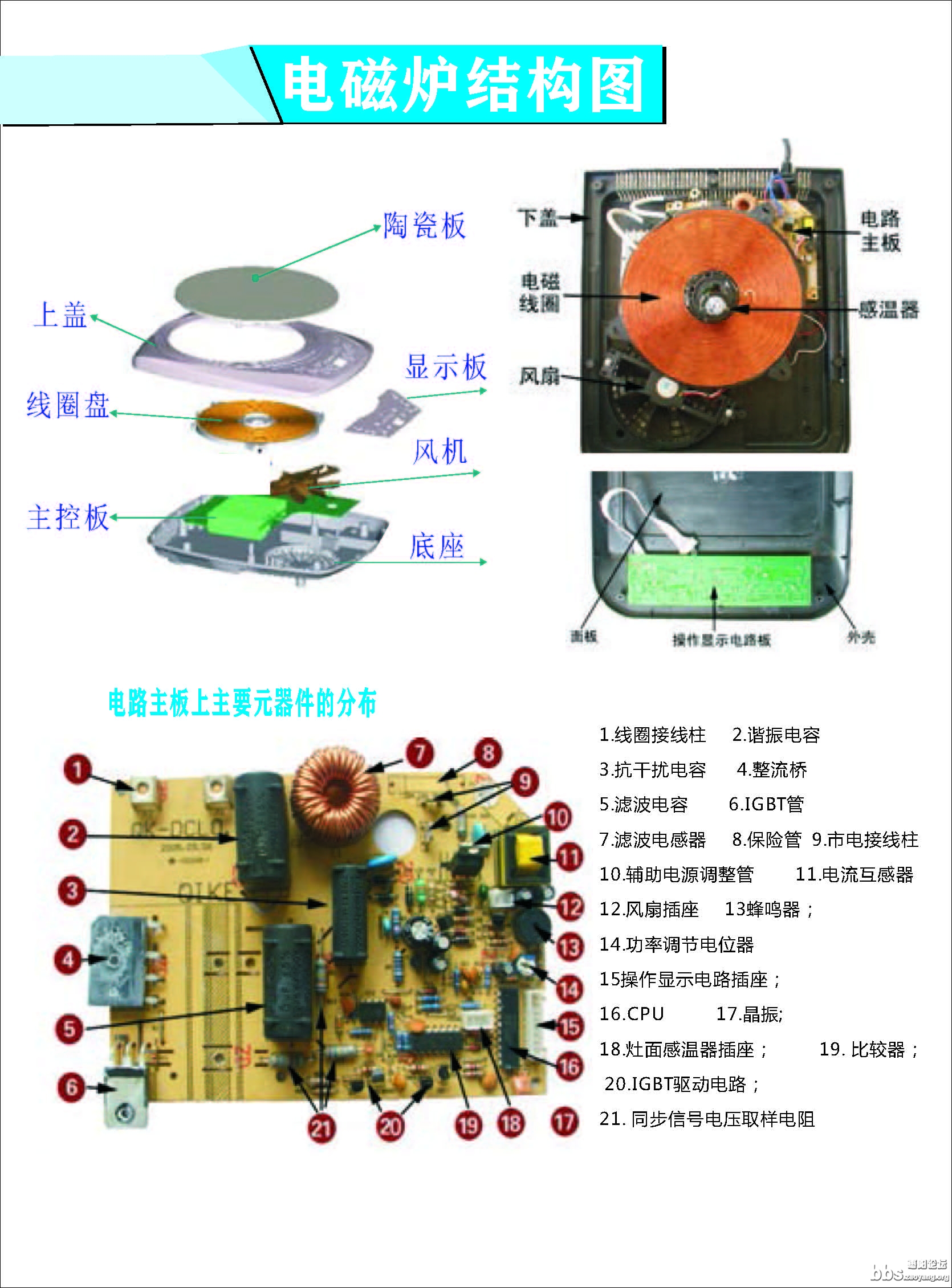 家电维修_页面_35.jpg