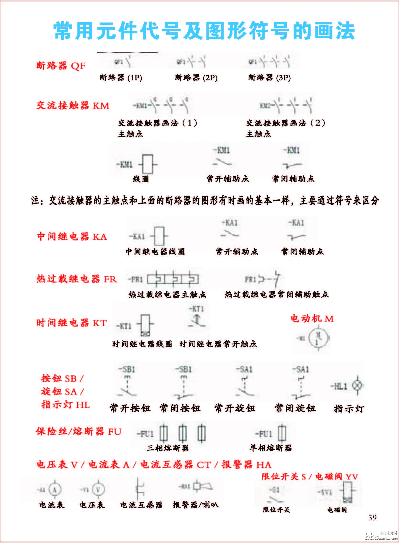 零基础自学电工_页面_042.jpg