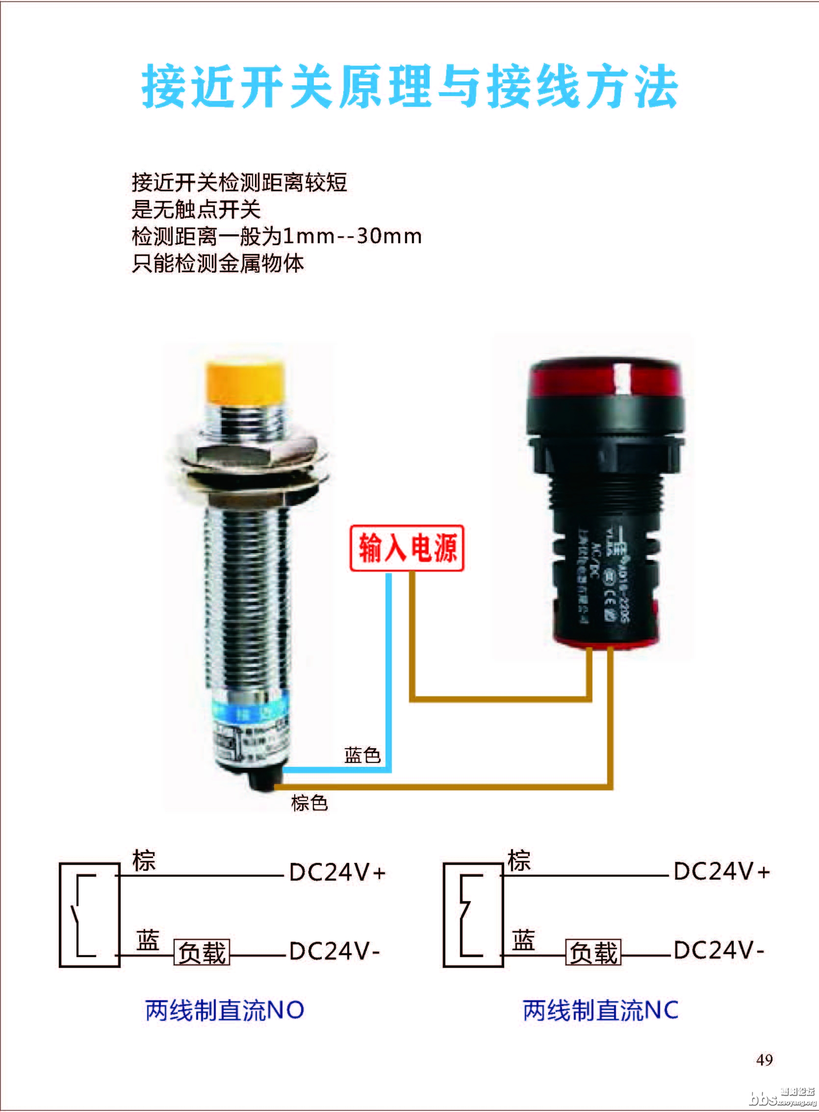 零基础自学电工_页面_052.jpg