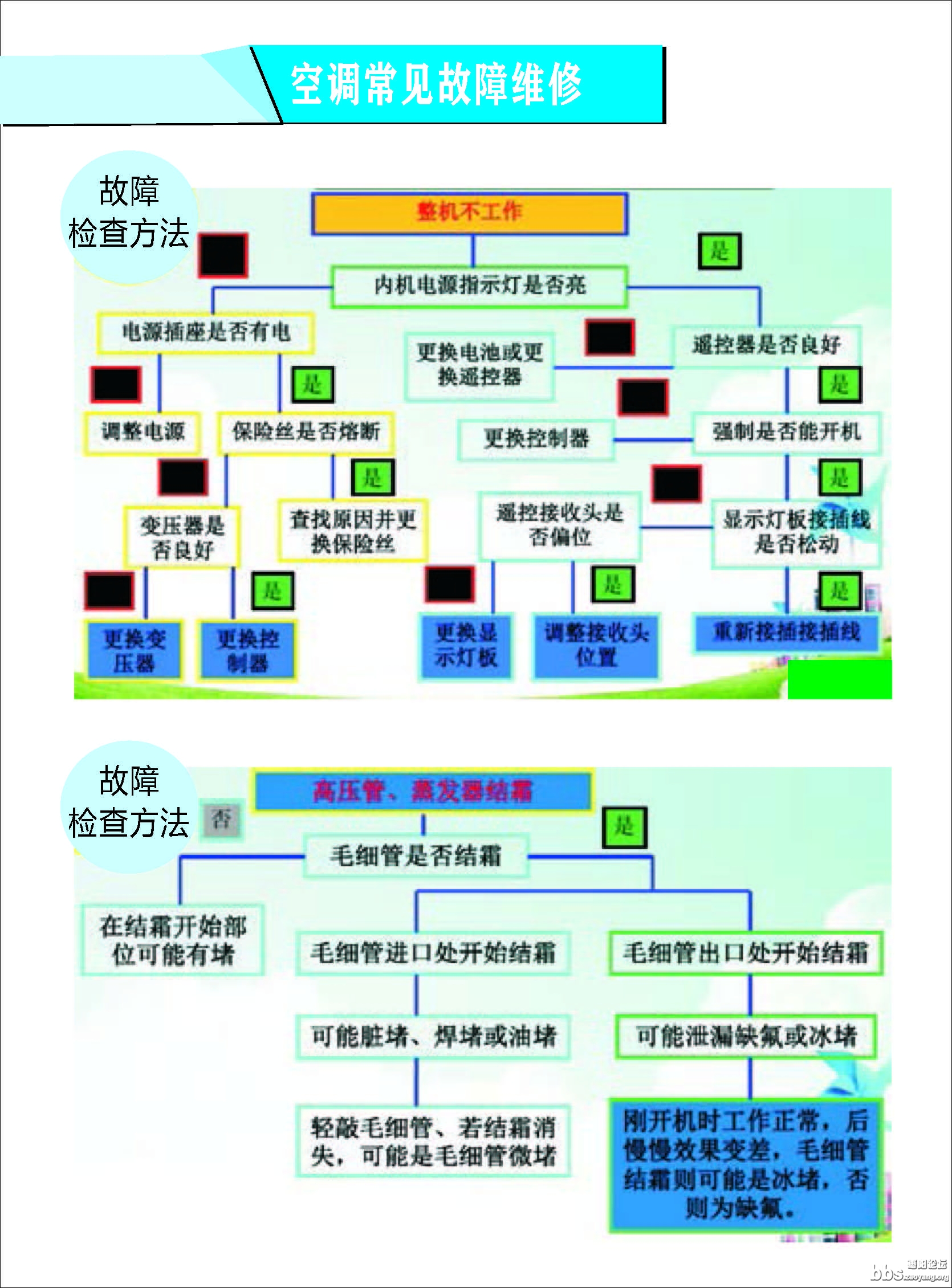 家电维修_页面_43.jpg