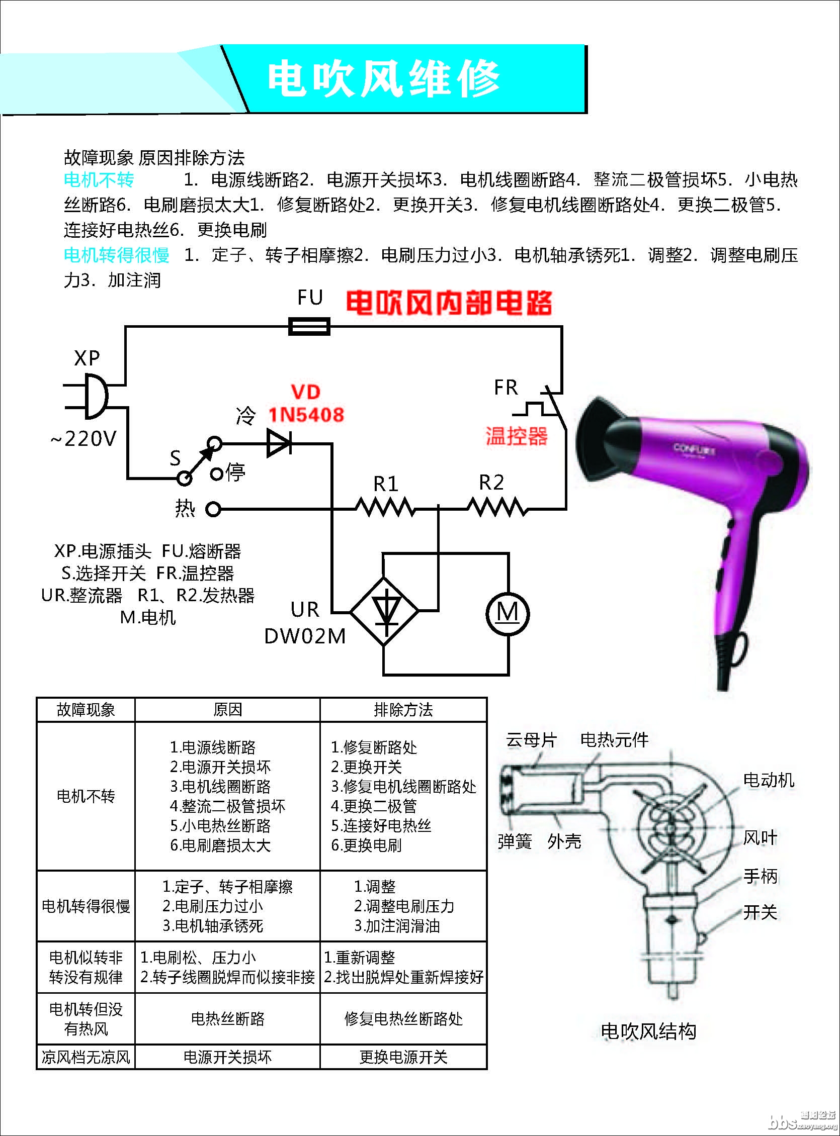 家电维修_页面_60.jpg