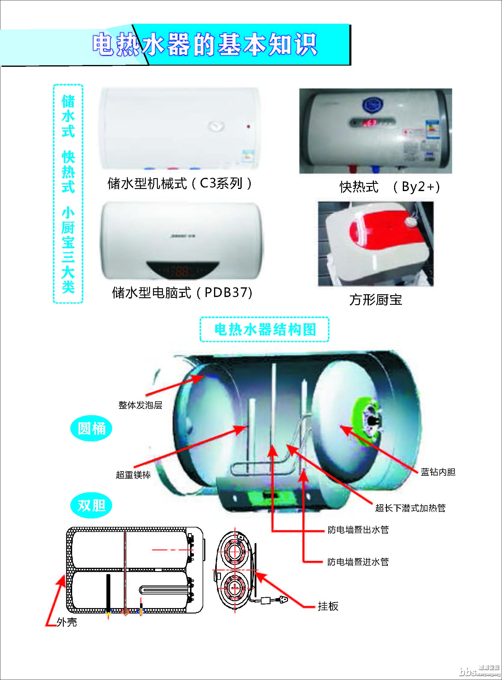 家电维修_页面_61.jpg