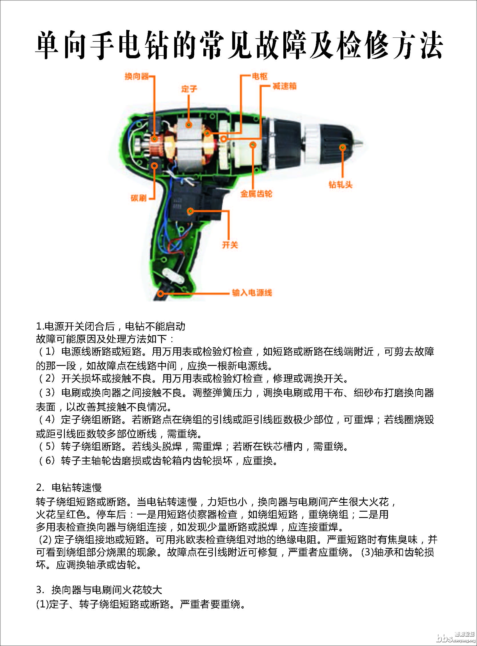 家电维修_页面_79.jpg