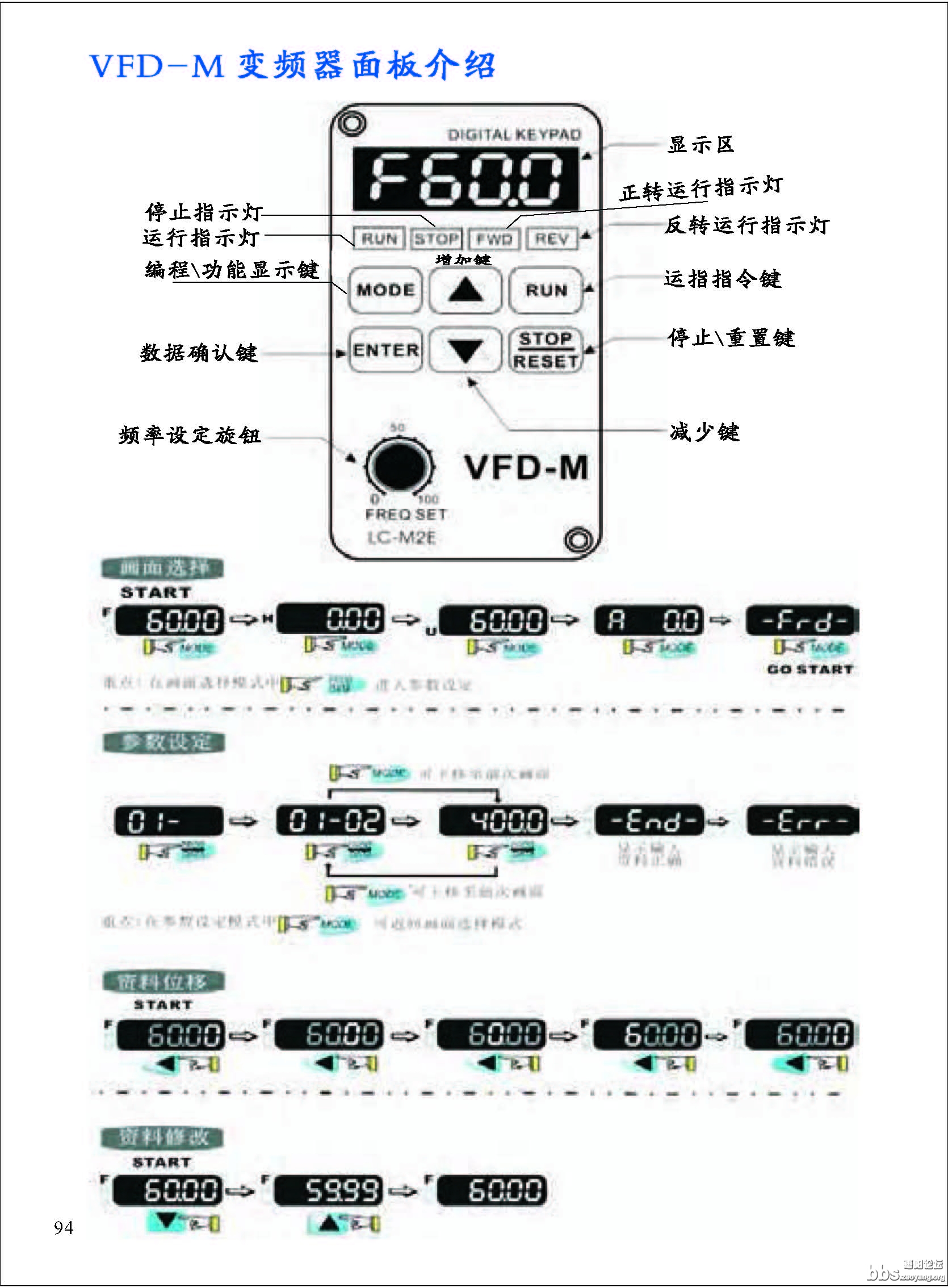 零基础自学电工_页面_097.jpg