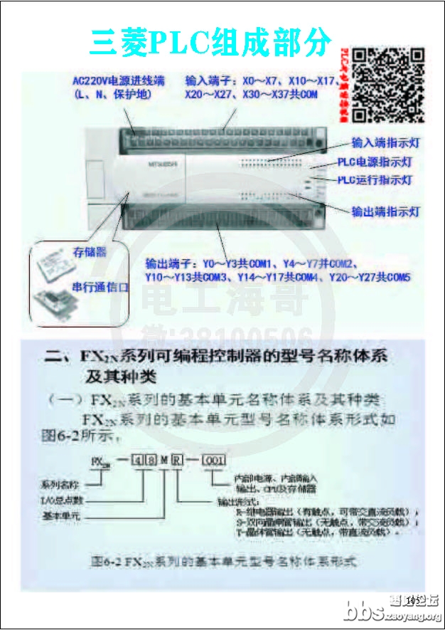 零基础自学电工_页面_108.jpg