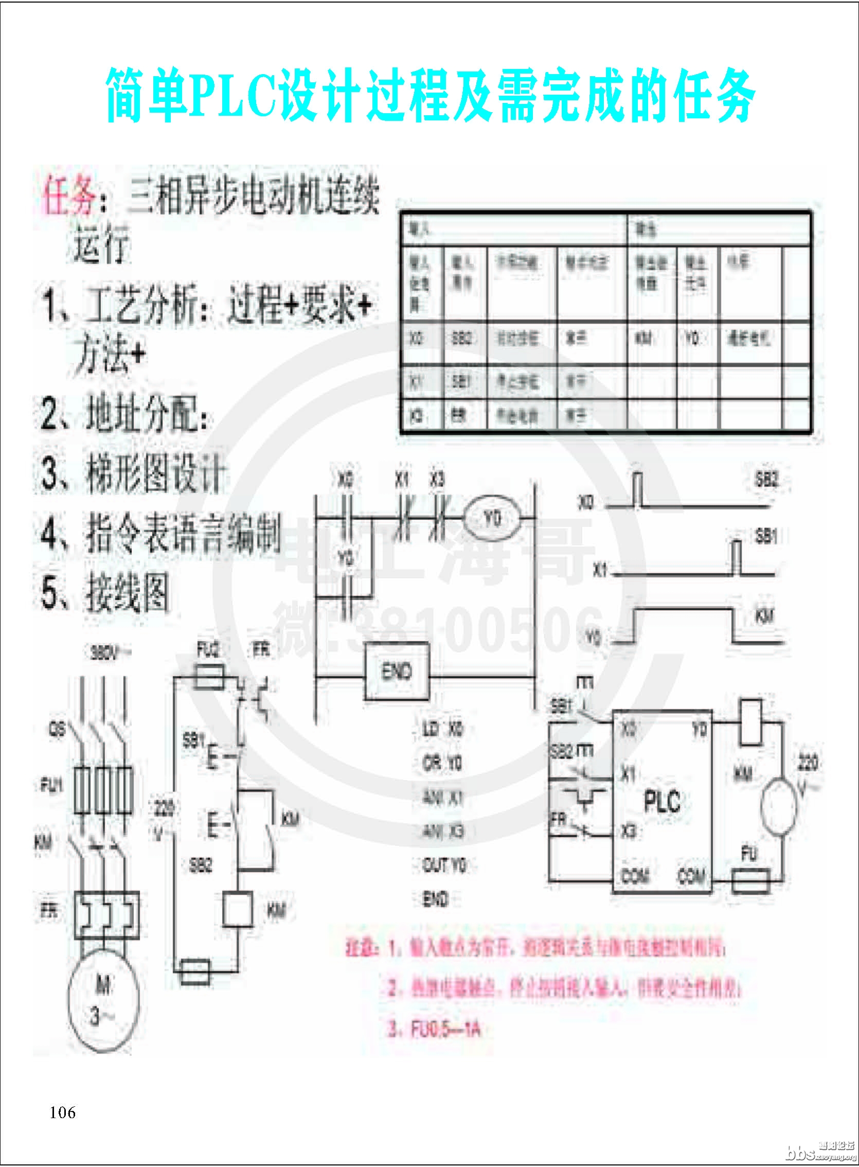 零基础自学电工_页面_109.jpg