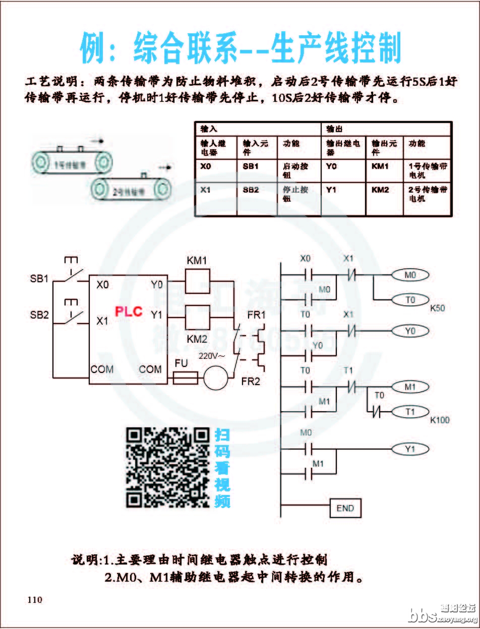 零基础自学电工_页面_113.jpg