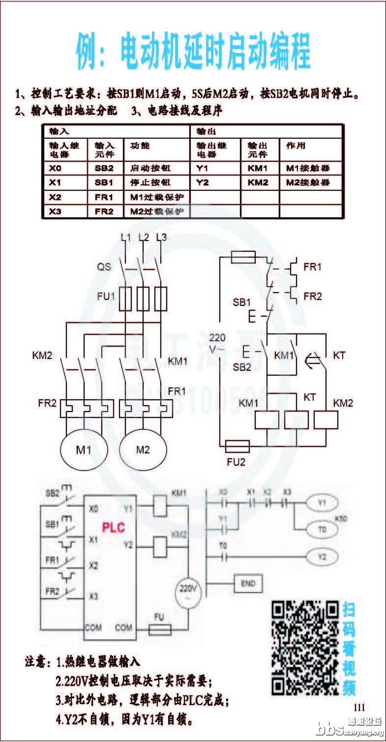 零基础自学电工_页面_114.jpg