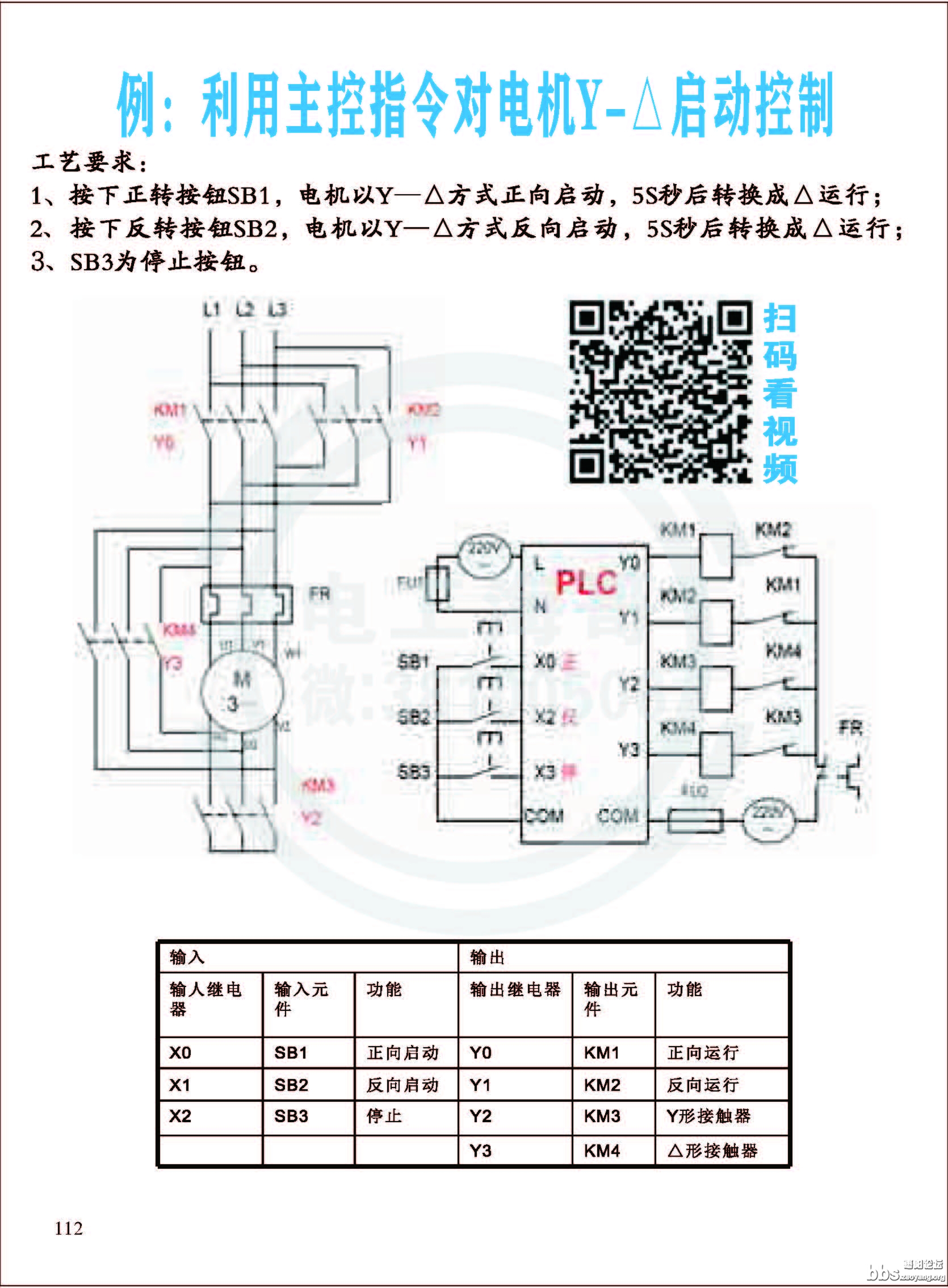 零基础自学电工_页面_115.jpg