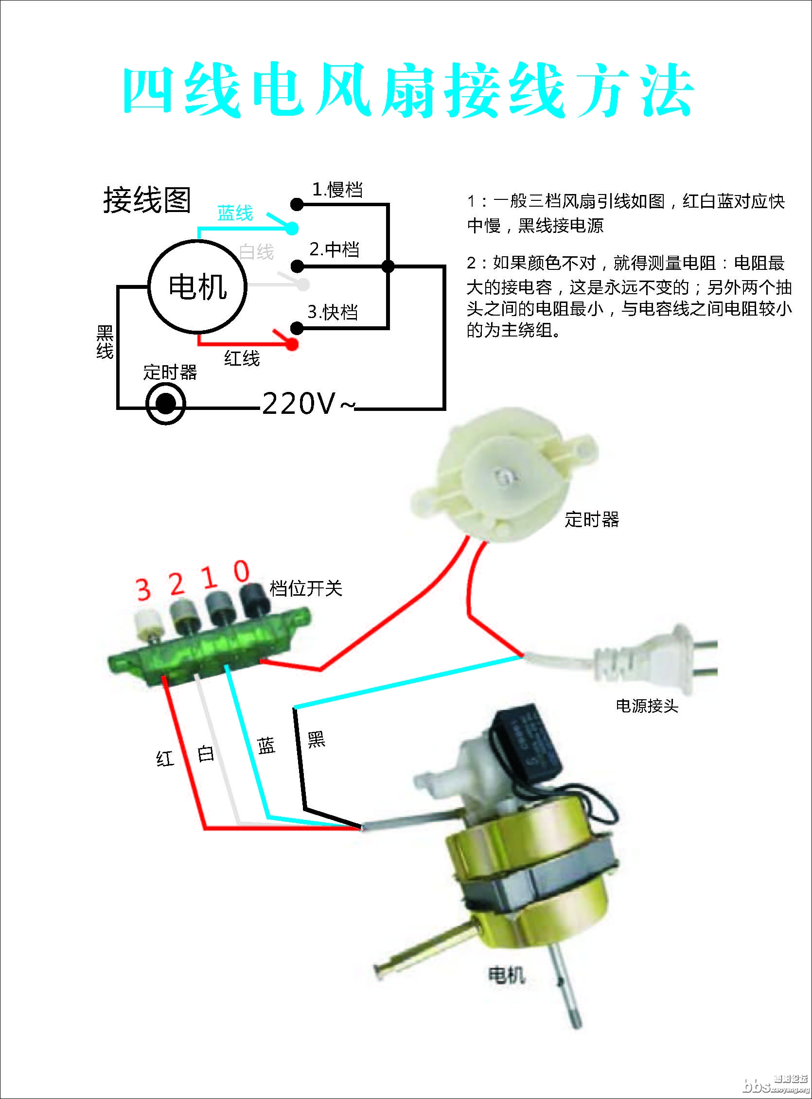 家电维修_页面_90.jpg