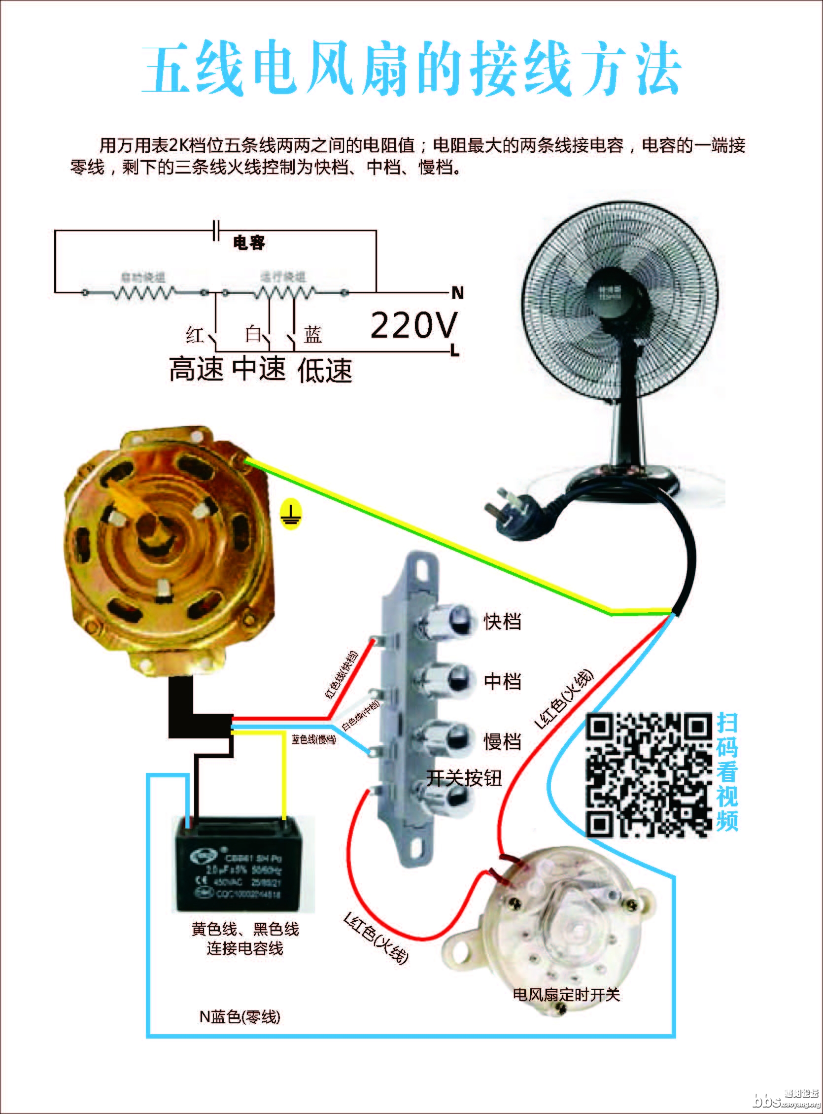 家电维修_页面_92.jpg