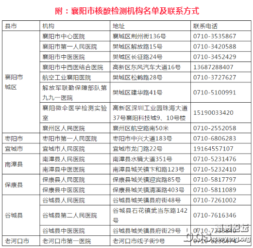 微信截图_20210315085731.png