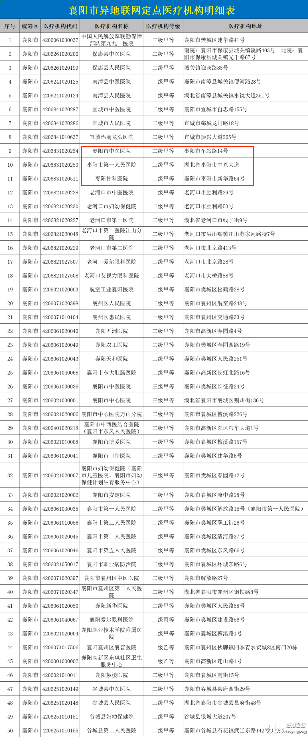 微信图片_20220423171838.png